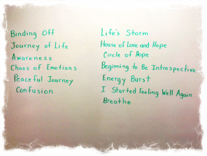 June Radiant Mandala Titles